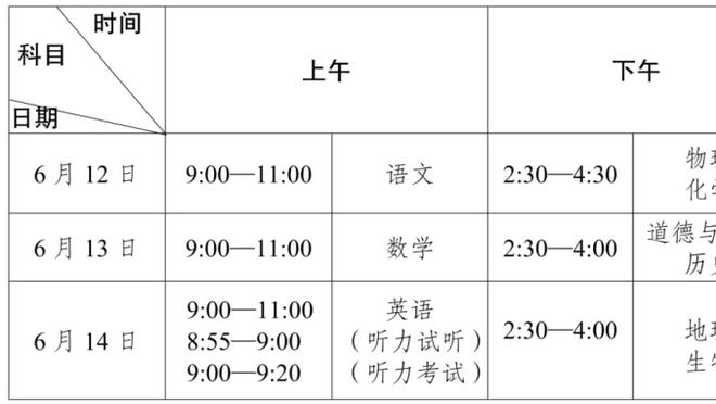 猛龙主帅：巴恩斯会成为联盟门面 今天发生的一切令人羞耻